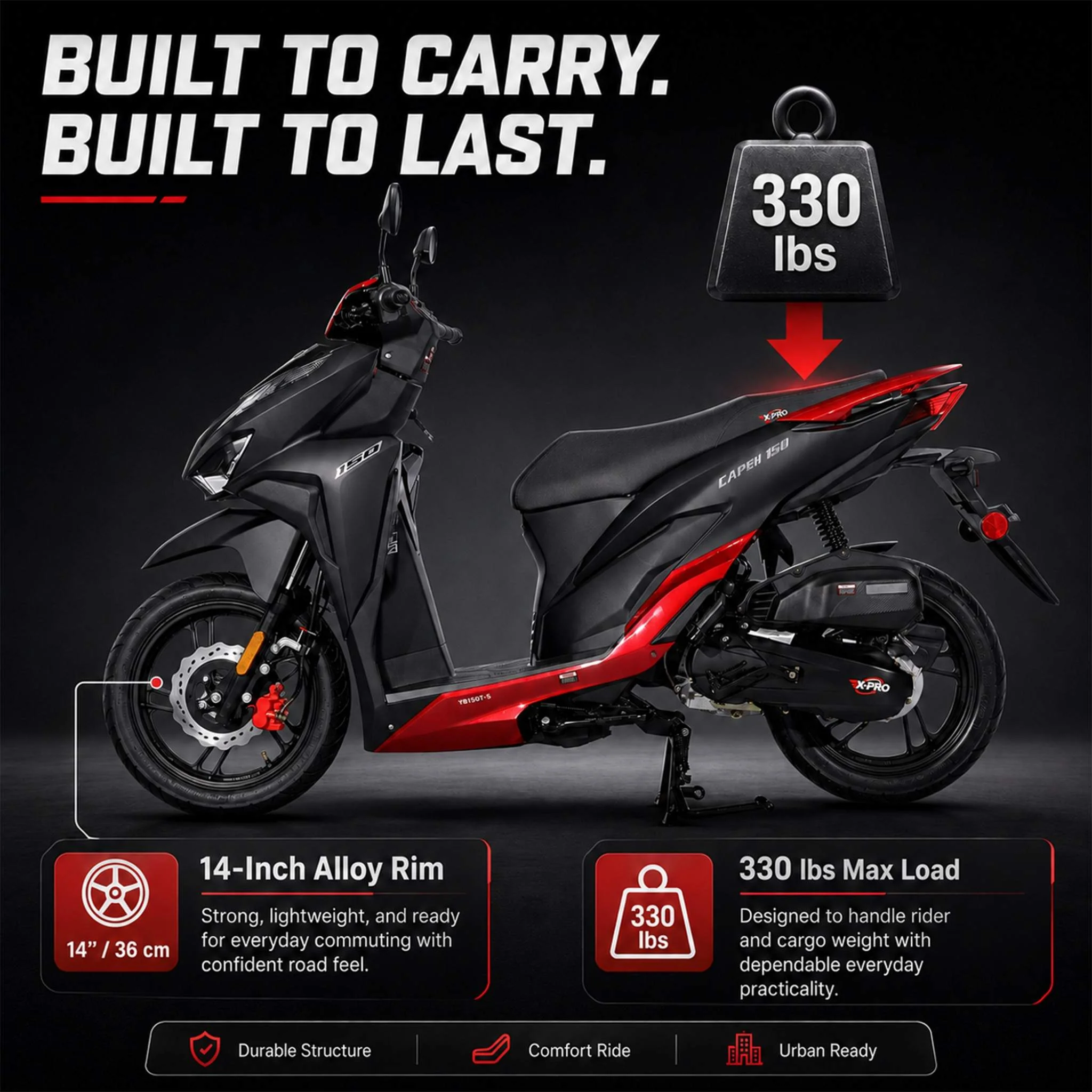 Free Shipping! X-PRO Capri 150cc Moped Scooter with 14in Aluminum Wheels, Electric/Kick Start! Large LED Lights! - Image 3