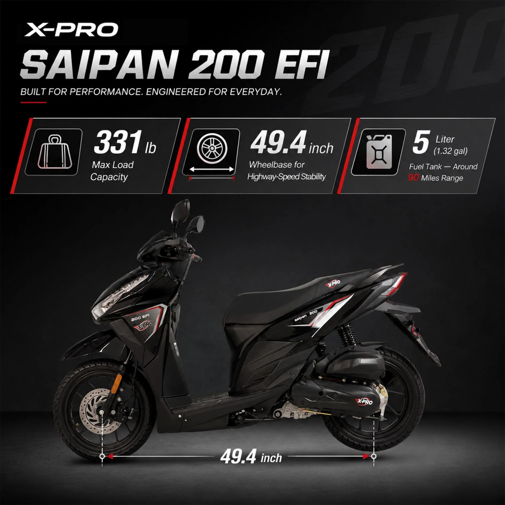 Free Shipping! X-PRO Saipan 200 EFI Electronic Fuel Injection Scooter with CVT Transmission, 14" Alloy Wheels, LED Headlights! - Image 3